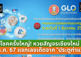 ลุ้นโชคครั้งใหญ่! หวยสัญจรเชียงใหม่ งวด 1 ธ.ค. 67 แจกเลขเด็ดจาก “ประตูท่าแพ” พร้อมสถิติย้อนหลังที่ไม่ควรพลาด